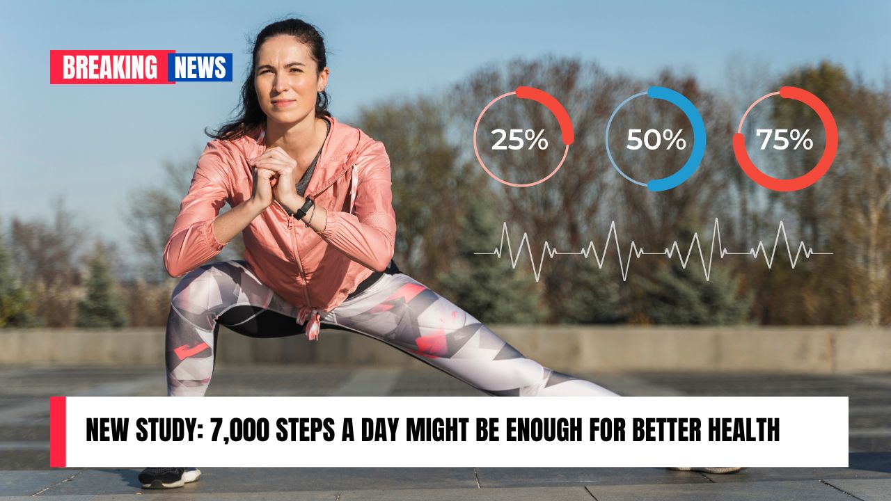 New Study 7,000 Steps a Day Might Be Enough for Better Health
